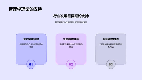 管理学理论在教育中的应用