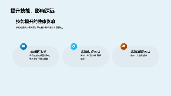 全面提升英语技巧