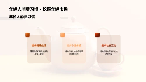 茶馆营销新篇章