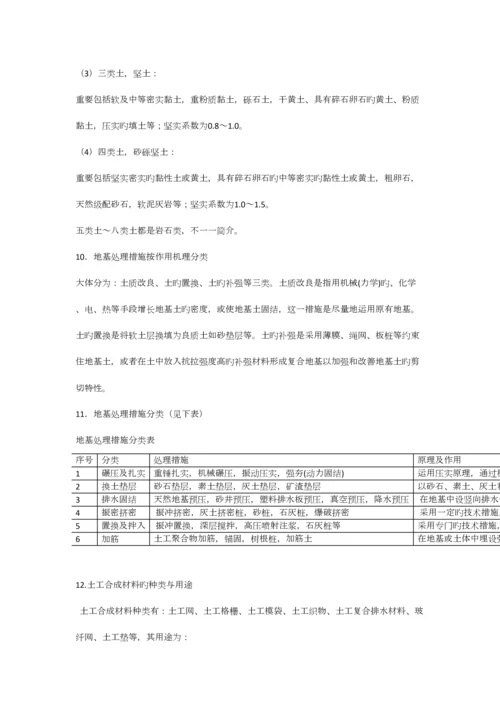 市政工程培训资料.docx