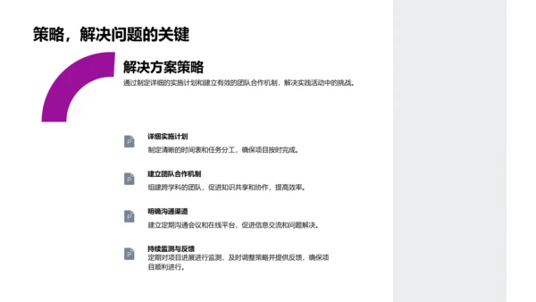 实践活动报告总结PPT模板