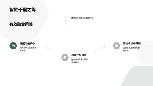 小暑习俗旅游策划