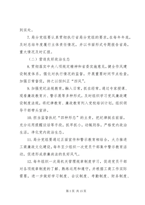 招商促进局XX年度党风廉政建设主体责任工作清单 (5).docx