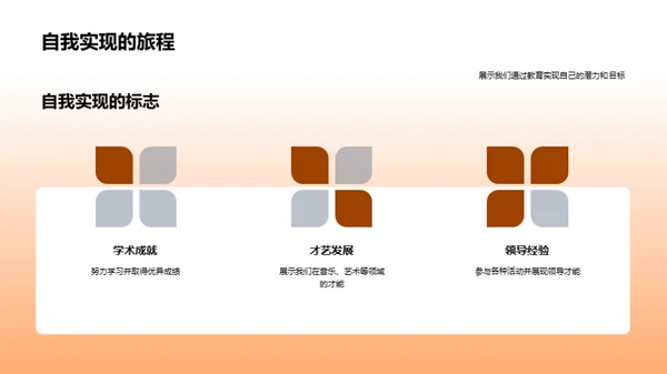 毕业时光：成长之旅