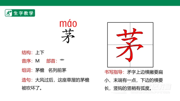1 古诗词三首 生字动画课件