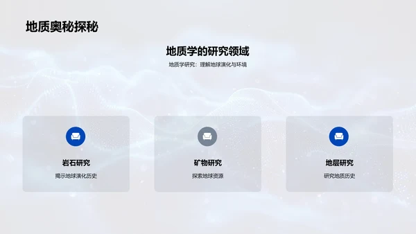 地理教学：地质学解读PPT模板