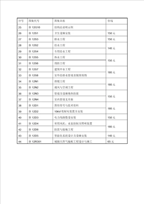 新12系列建筑标准设计图集