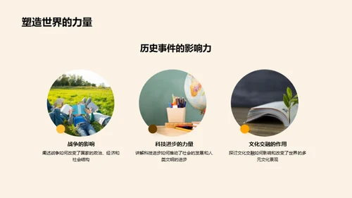 历史的力量