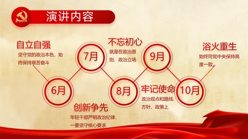 党支部党史学习党课工作总结动态PPT
