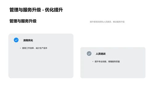 服务行业战略管控PPT模板