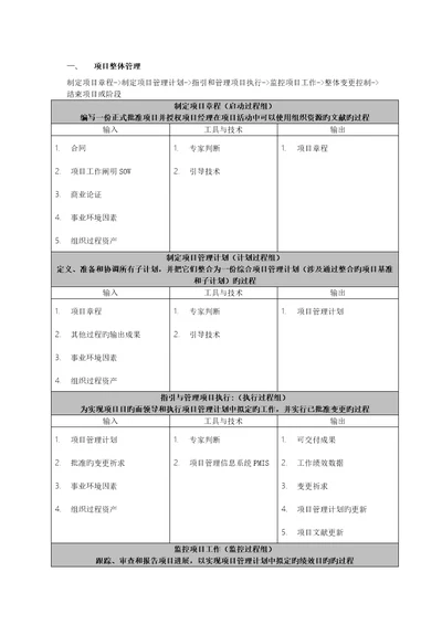 信息系统项目管理师第三版十大管理输入输出及管理工具技术