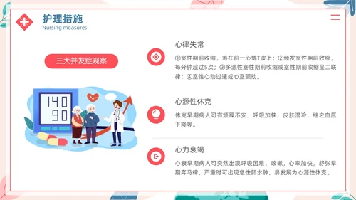 简约插画风急性心肌梗死病人的护理医疗健康护士培训PPT