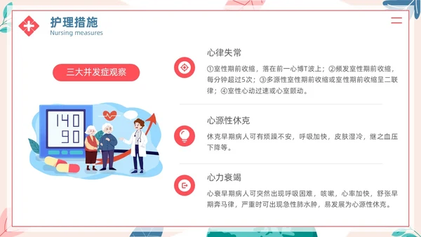 简约插画风急性心肌梗死病人的护理医疗健康护士培训PPT