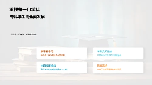 全面专科学习之路