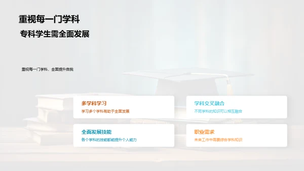 全面专科学习之路