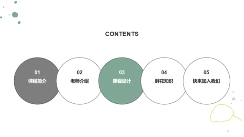 小清新植物种植教育培训PPT模板