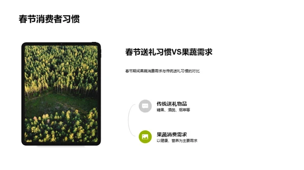 春节果蔬营销策略