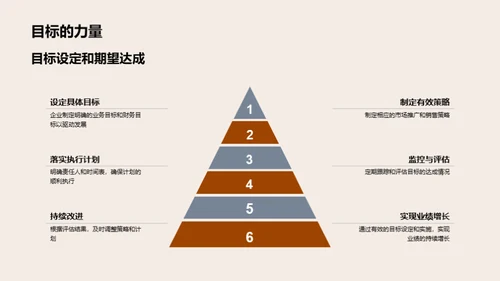 季度农林牧渔业深度解析