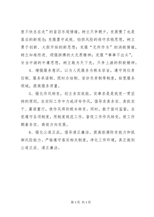 讲树促个人整改方案 (2).docx