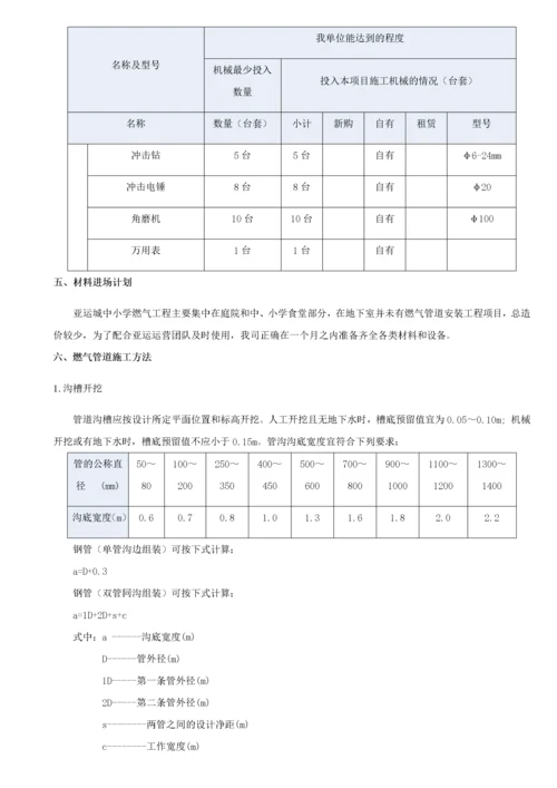 燃气工程施工方案.docx