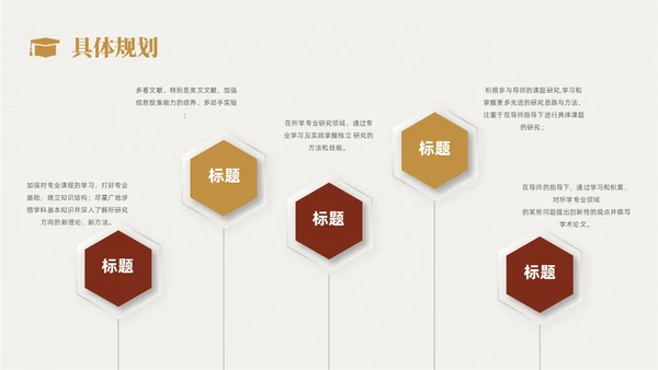 复古简约风研究生复试汇报个人简历自我介绍述职报告ppt模板