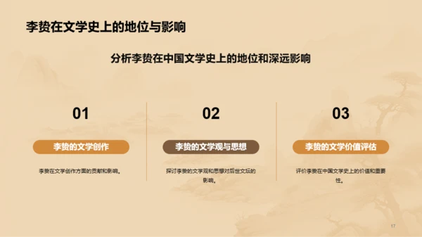 黄色中式国风李贽人物介绍PPT模板