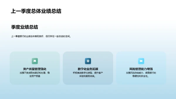3D风财务金融总结汇报PPT模板