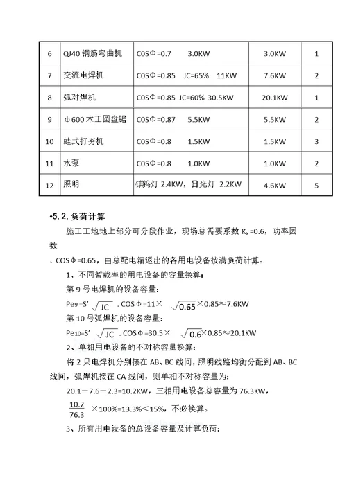 临建施工方案