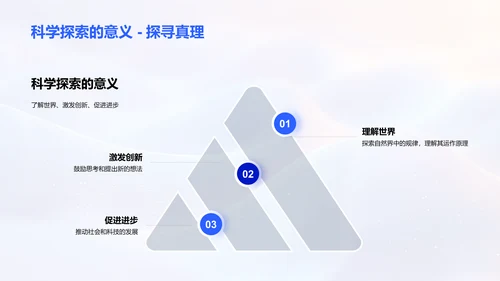 科学实验探究