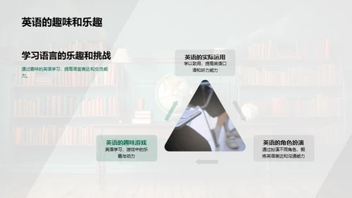 二年级的学习乐园