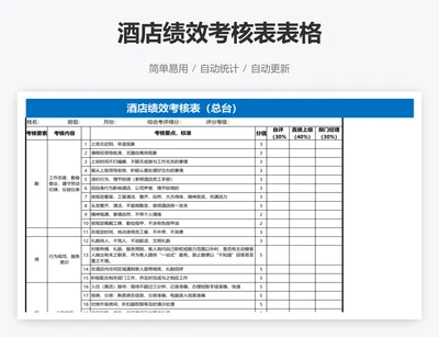 酒店绩效考核表表格