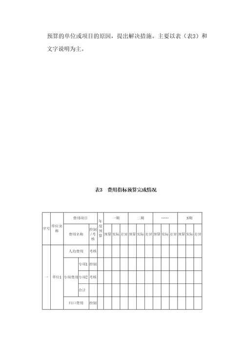 公司财务分析办法DOC44页