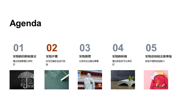 深度解析化学实验