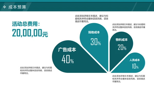 2019商务大气活动方案策划书PPT模板
