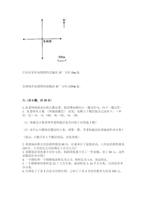 河南省平顶山市六年级下册数学期末测试卷精品（预热题）.docx
