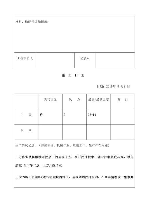 办公小楼施工日志精选文档