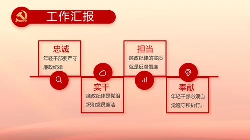 聚焦全国两会政府工作报告PPT