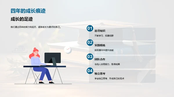 大学生活的蜕变之旅