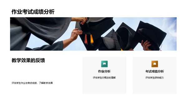 创新数学教学