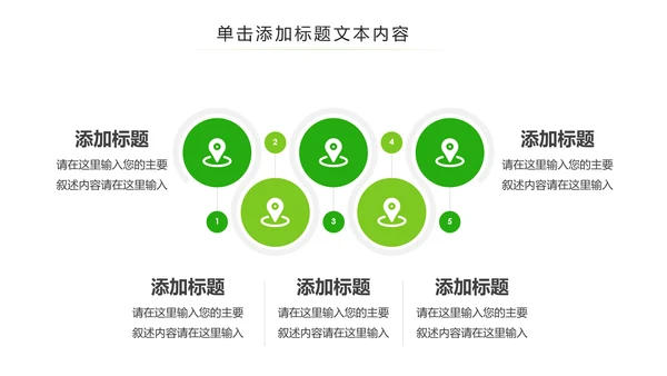 绿色环保森林湿地环境保护生态森林业PPT模板