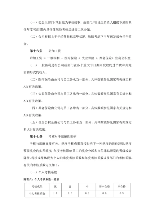 AB公司薪酬设计专题方案.docx