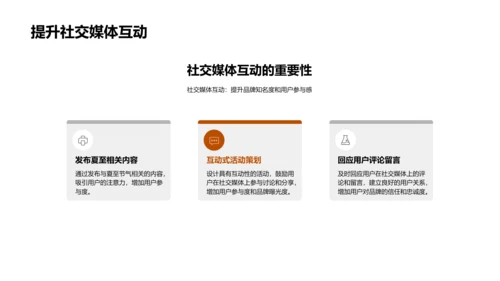 夏至营销策划PPT模板