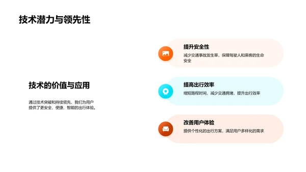 智能汽车技术展望