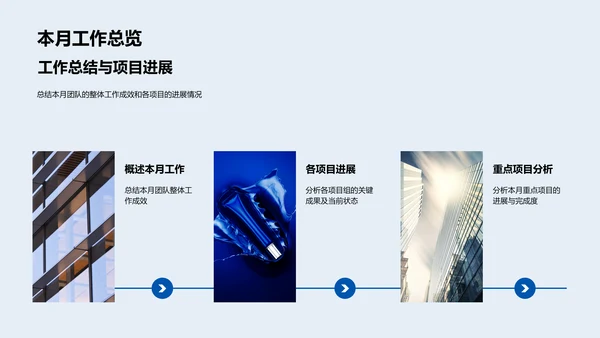 科技项目月度总结PPT模板
