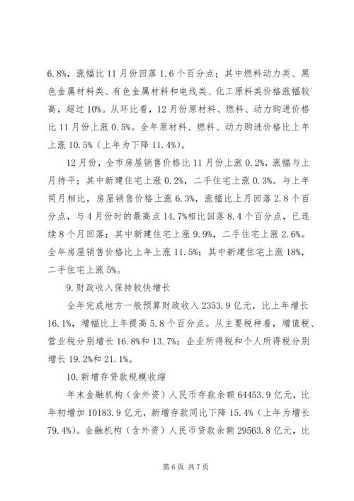 全市金融工作运行情况 (4).docx
