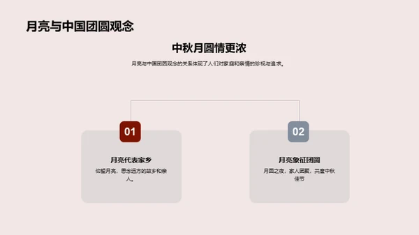 中秋月韵：传统文化解析