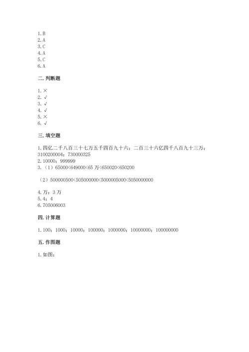 北京版四年级上册数学第一单元 大数的认识 测试卷及一套答案.docx