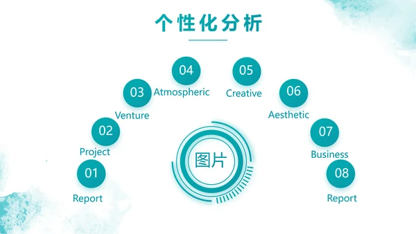 五四青年节点燃青春放飞梦想PPT