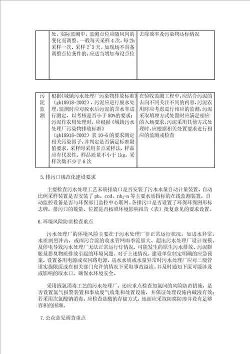 污水处理厂项目验收报告竣工环境保护验收共6页