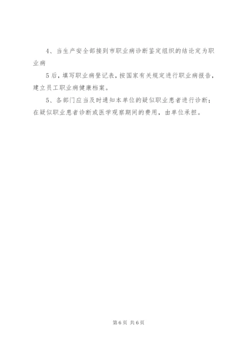 职业病危害防治责任制度(上墙).docx